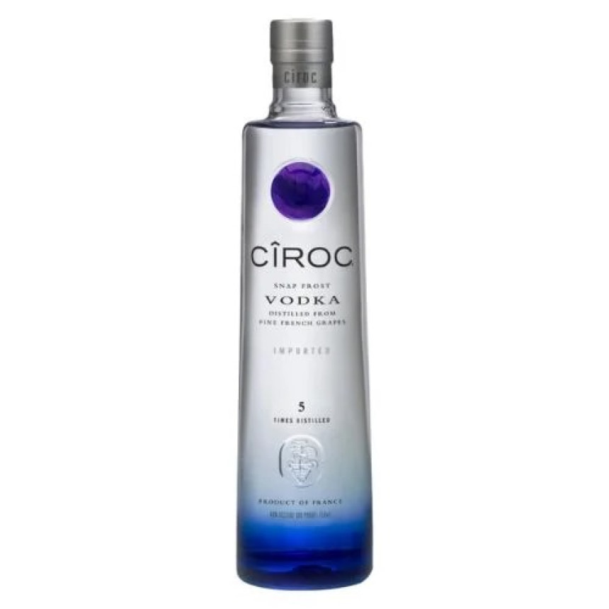 Ciroc