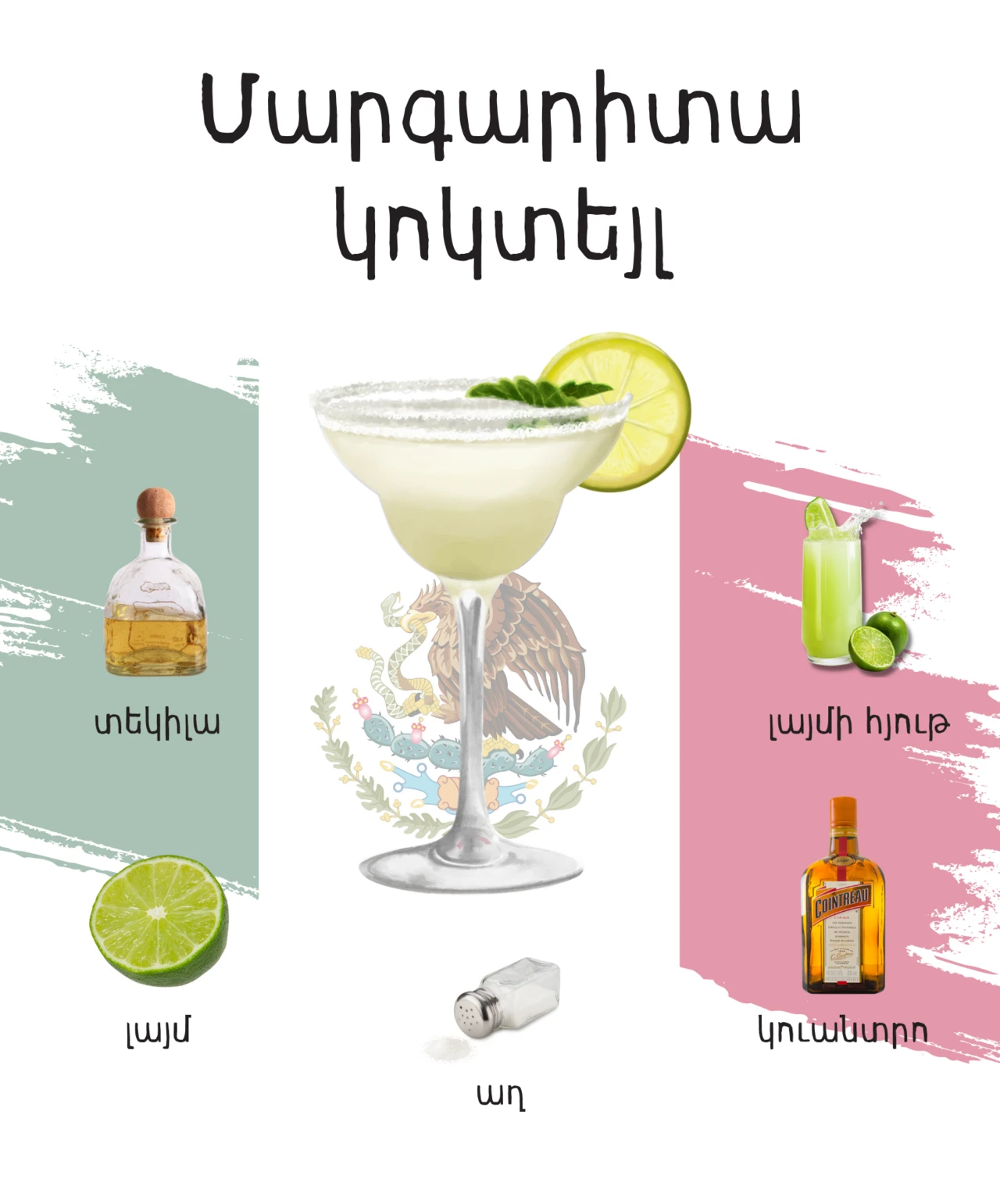 Ingredients and fresh citrus